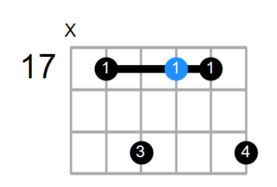 Cmaj9(add6) Chord
